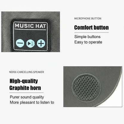 ActiveSound Cap™